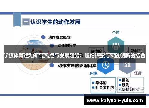 学校体育运动研究热点与发展趋势：理论探索与实践创新的结合